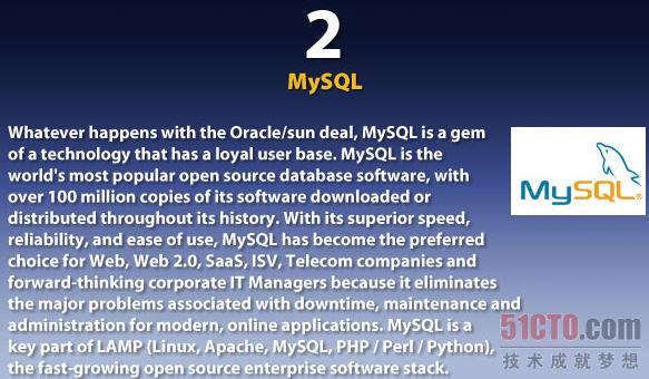 MySQL
