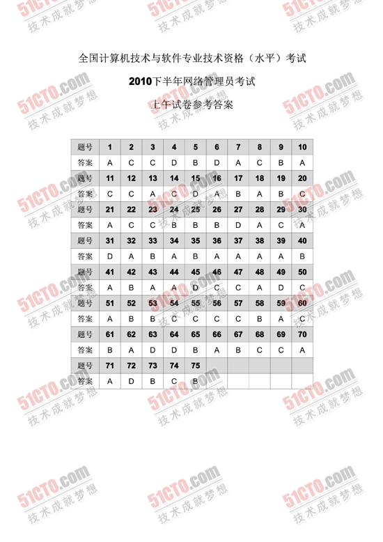 2010年下半年软考网络管理员上午答案