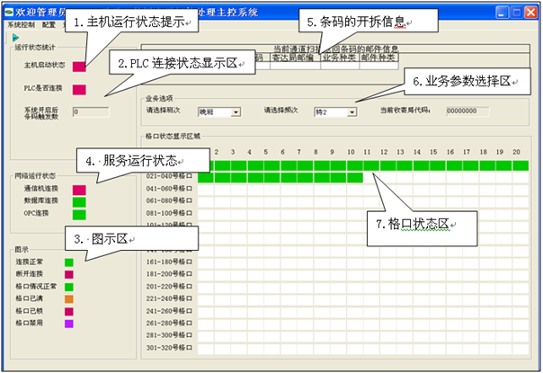 源代码