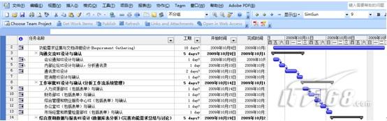 Project与VSTS的协作，产生项目计划</