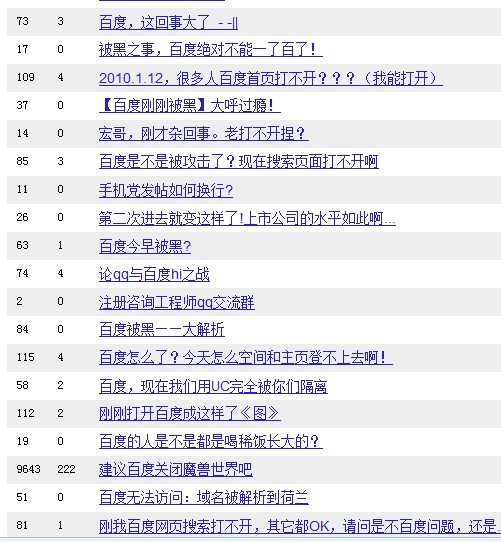 百度贴吧帖子