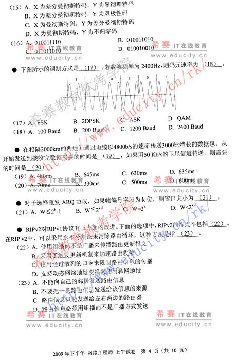 2009年下半年软考