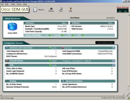 Cisco SDM