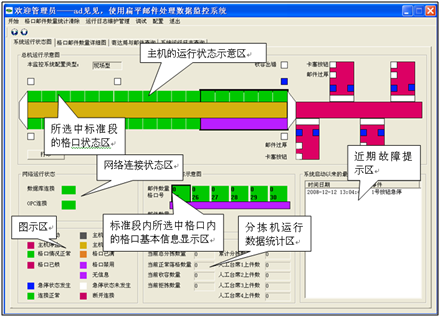 VC的界面