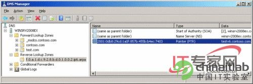 Windows Server 2008中IPv6的PTR