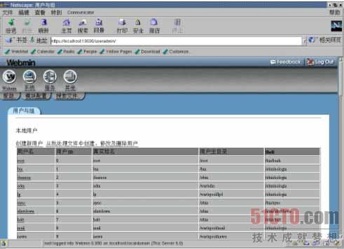 图8-2 用户管理模块
