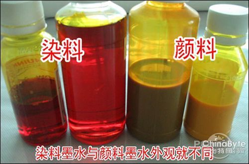 颜料墨和染料墨