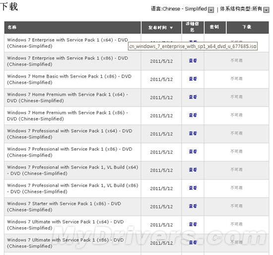 微软重发Windows 7集成SP1镜像下载