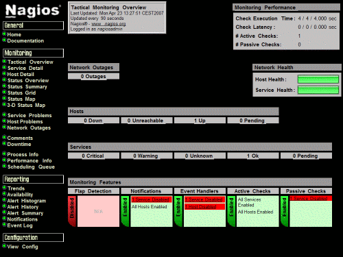 Tactical Overview