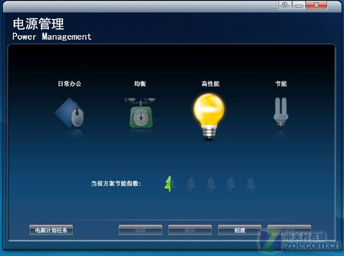 云服务平台 联想扬天A6800商用机评测 