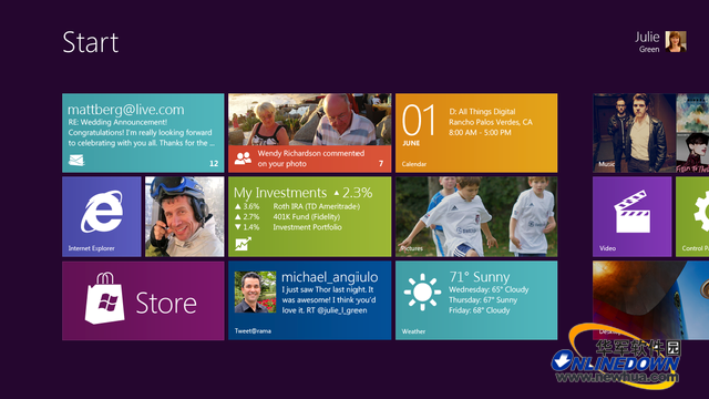 微软创建Windows 8的目的是希望Windows 8能够运行在任何形式的设备上