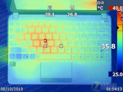 配DDR3内存 时尚小本华硕1005PE评测 