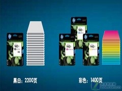 惠普新一代商喷评测 