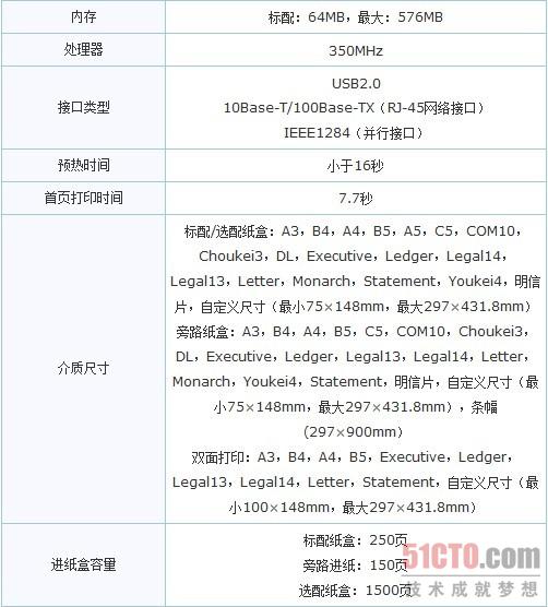长条幅打印 富士施乐2065激光打印机