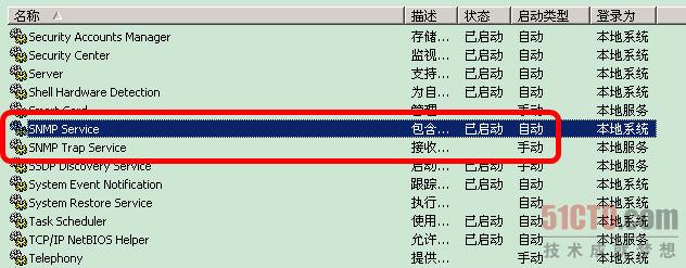 MRTG/监控