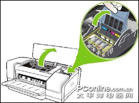 更换打印头