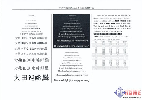 中小企业的复合机 佳能智简C2030评测