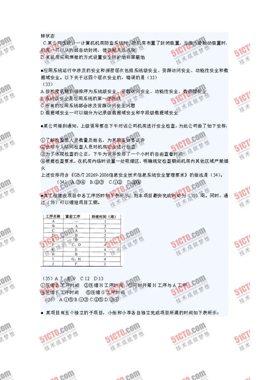 51CTO独家：2010年下半年软考系统集成项目管理工程师上午试题