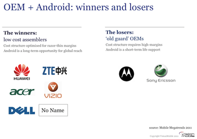 Android+代工：胜利者与失败者