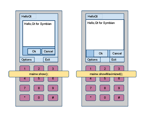 分析Qt Symbian手机应用移植注意事项