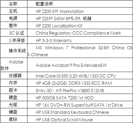 惠普Z200 SFF袖珍台式工作站 