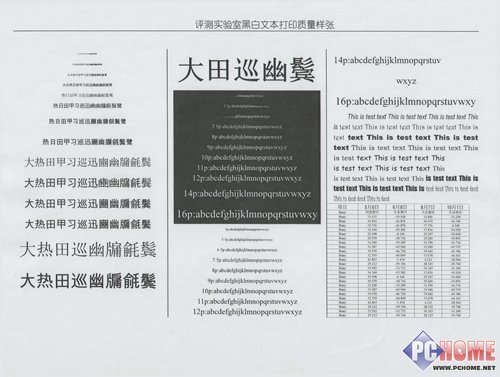 高性能依然小巧 惠普3000扫描仪评测