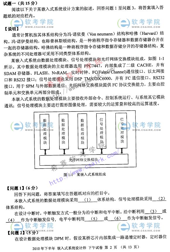 2010年下半年软考嵌入式系统分析师