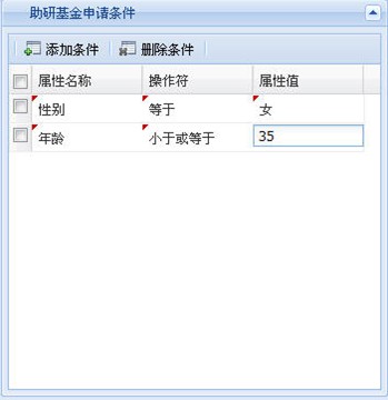 编辑助研基金申请条件2