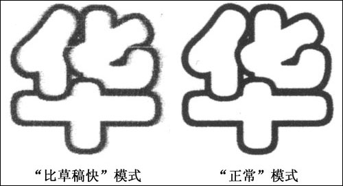 “比草稿快”和“正常”模式下输出表现