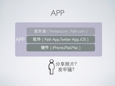App和iCloud：URL和浏览器将从前台慢慢消失