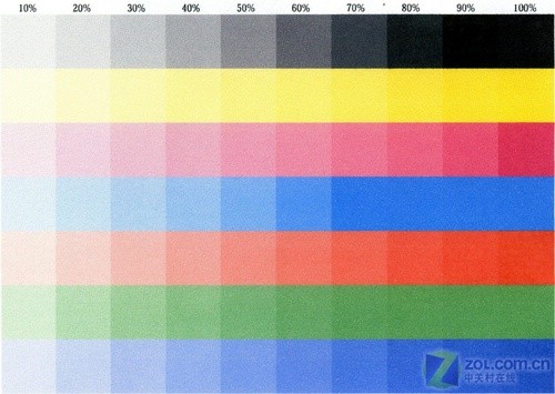 专业品质输出 <a class=a_key target=_blank href=http://price.sosol.com.cn/pri_list_brand_1743.html>佳能</a> 腾彩iP3680喷打首测 