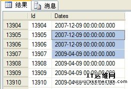 数据列表