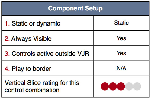 图：Revolt-component setup
