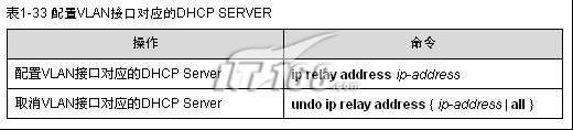 配置vlan接口指向的dhcp server