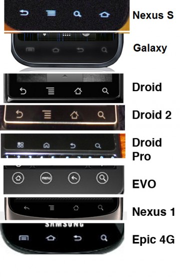 Android各手机按键