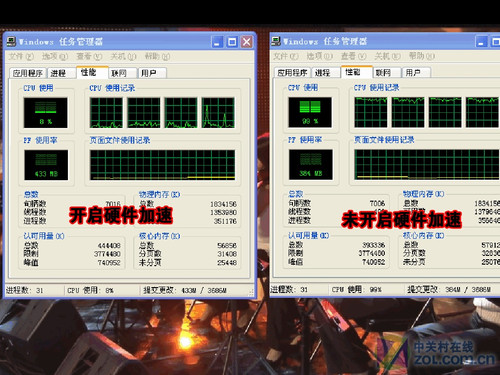 翼扬双核 A.O史密斯首款迷你PC评测  
