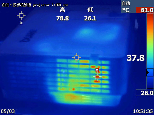 明基W1100能耗散热表现有待提高