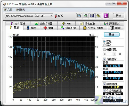简约机身触控屏幕 海尔乐趣Q52评测 