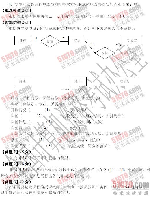 2010年上半年软考