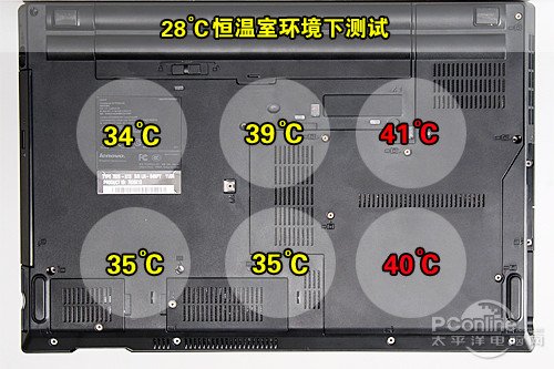 ThinkPad L421