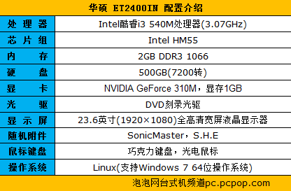 全高清更低耗! 华硕新贵ET2400IN评测 