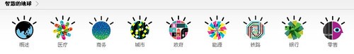精神就是力量 IBM百年转型口号见证丰碑 