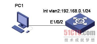 交换机DHCP Sever的配置