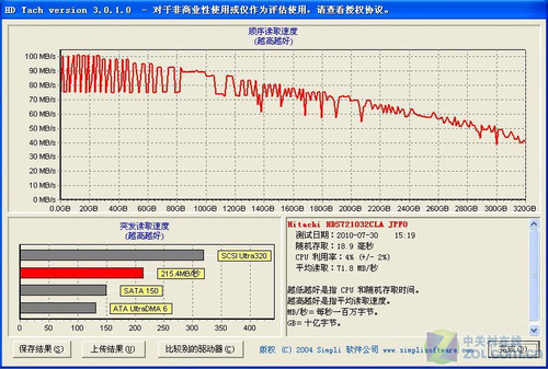 小机箱大用途 扬天A6880台式电脑评测 