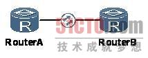 路由器故障：路由器之间通过POS口直连时出现大量丢包