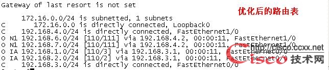 OSPF 实验详解