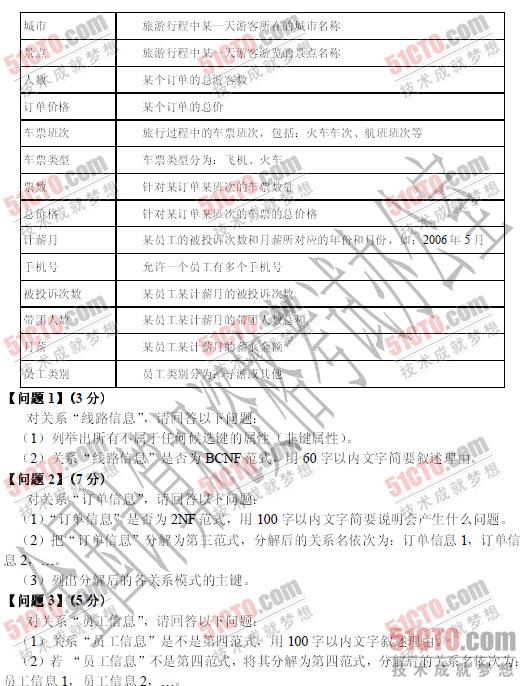 2010年上半年软考