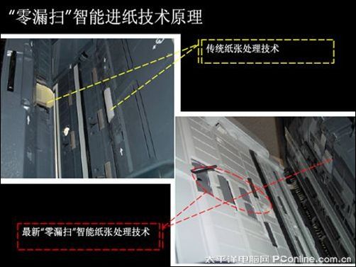 办公无须值守惠普Scanjet7000扫描仪详评
