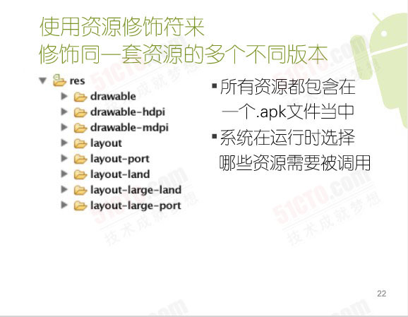 所有资源都包含在一个.apk文件当中、系统在运行时选择哪些资源需要被调用