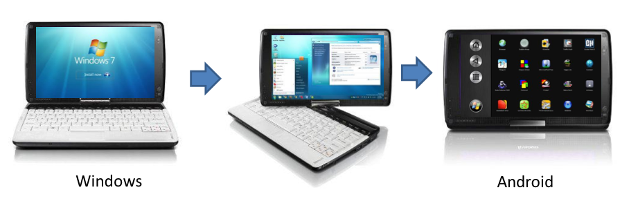 Android应用程序能运行在Windows上